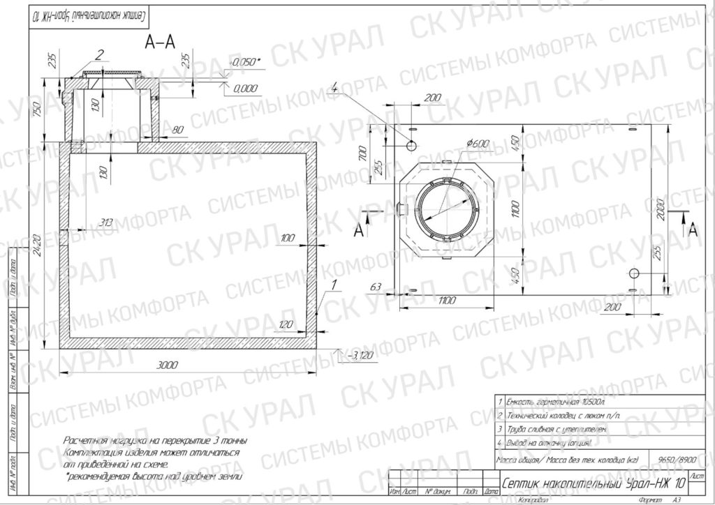 накопительная емкость Урал-НЖ