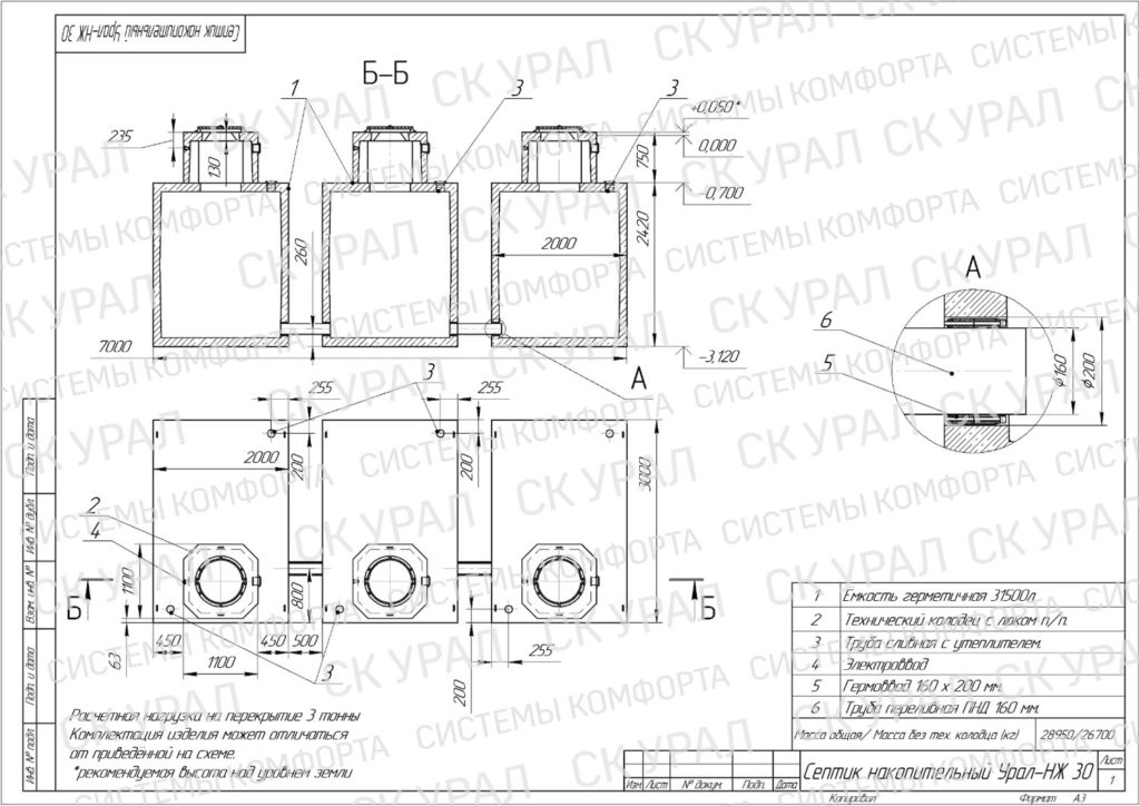 накопительная емкость Урал-НЖ